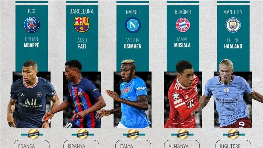 Avrupa'nın 5 büyük liginin şampiyonları