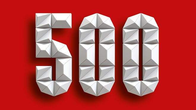 Konya'dan 2 firma Fortune 500 Türkiye listesinde