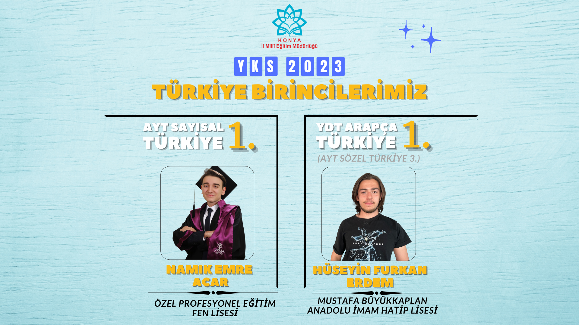 YKS'de Konya başarısı