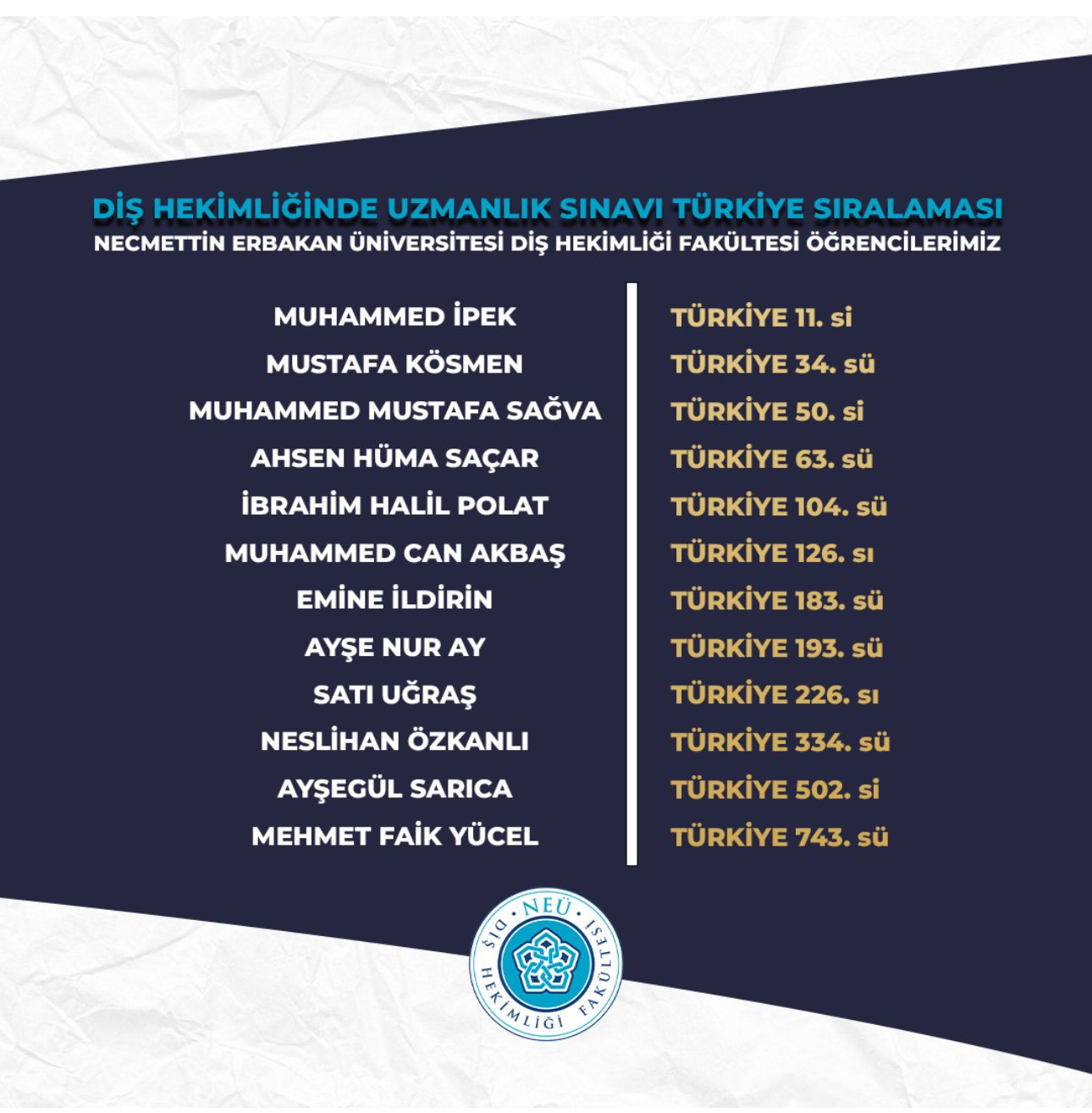 NEÜ Diş Hekimliği Fakültesinin başarısı artıyor