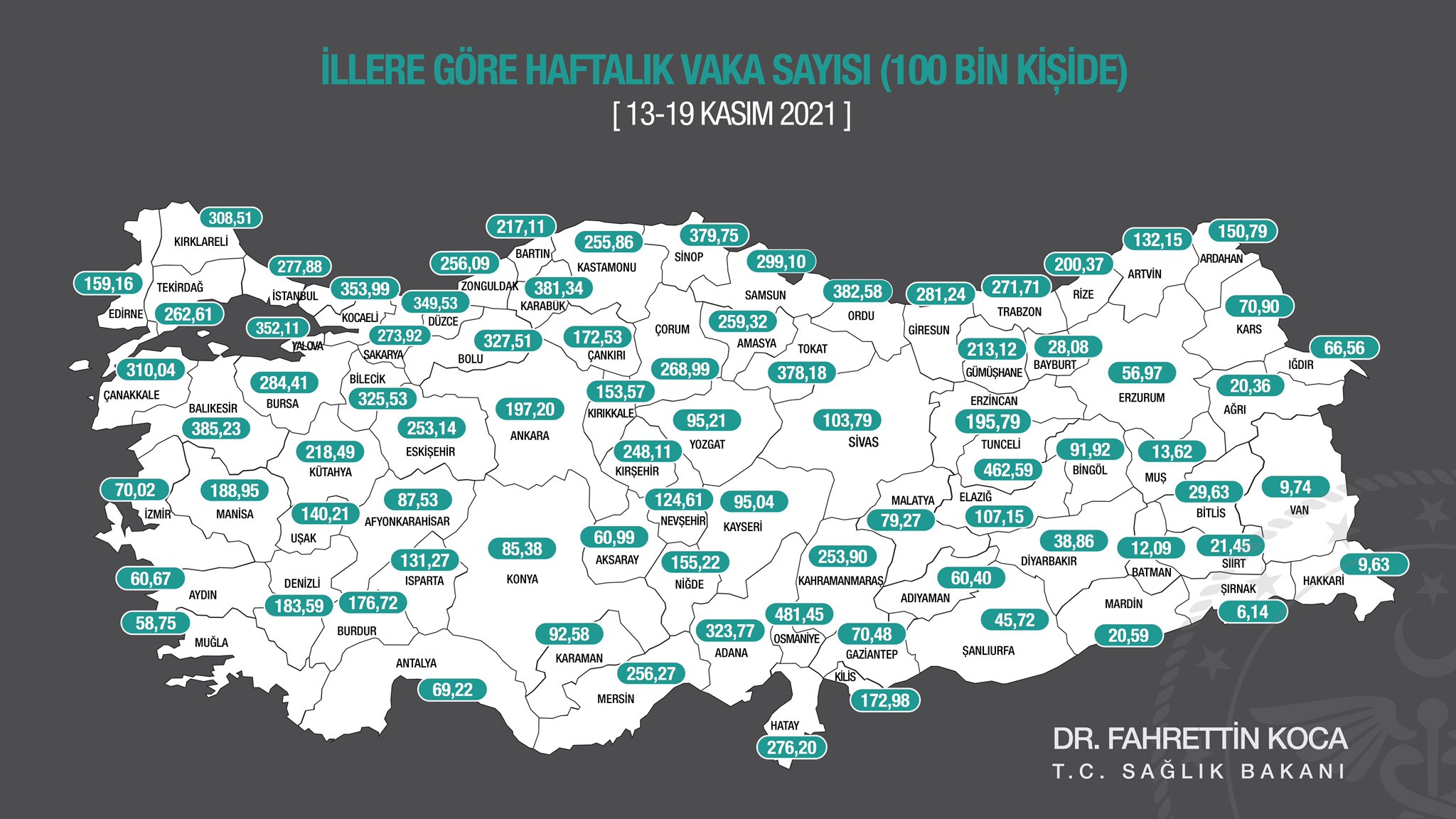 İllere göre haftalık koronavirüs vaka haritası açıklandı