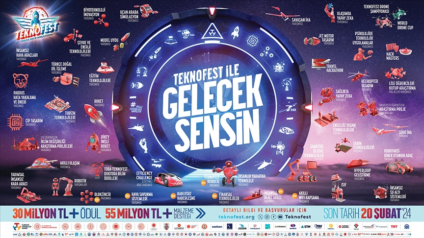 TEKNOFEST Akıllı Ulaşım Yarışması başvuruları devam ediyor