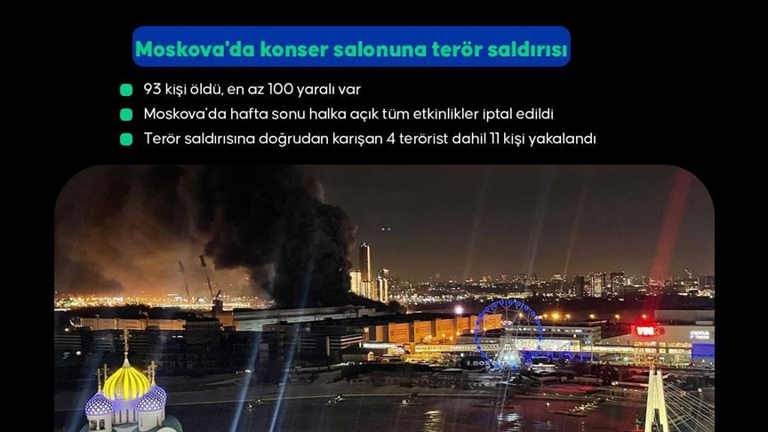 Moskova'da ölü sayısı arttı