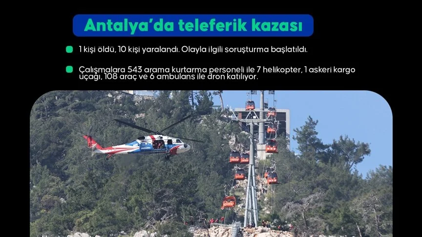 Kurtarma çalışmaları sürüyor