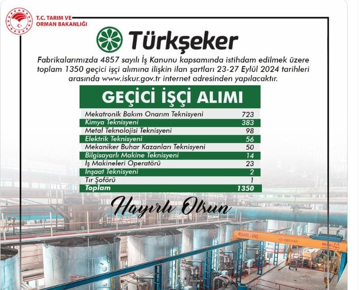 Türkşeker 1350 geçici işçi alacak