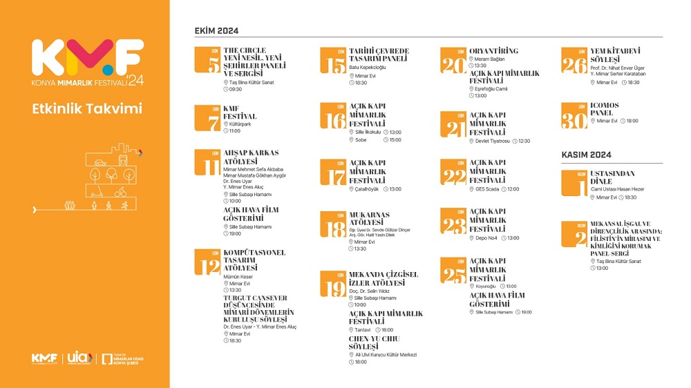 7. Konya Mimarlık Festivali başlıyor