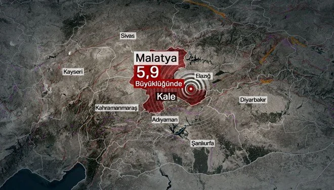 Malatya depremi neyi işaret ediyor?