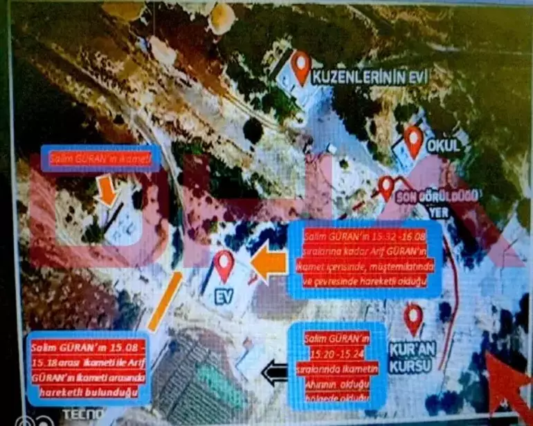 4 şüphelinin hareketlerinin şeması çıkarıldı!