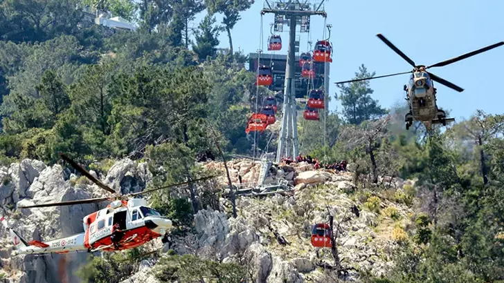 Teleferik kazası davasında kazazedeler dinlendi