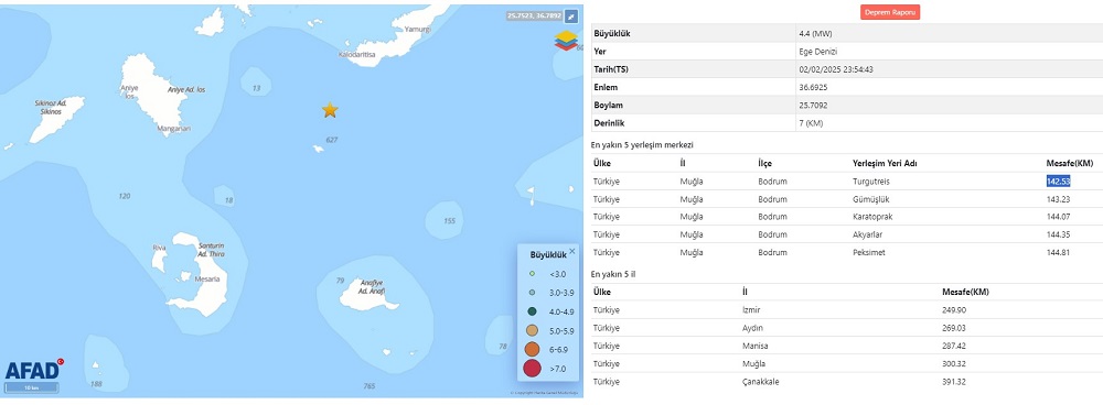 Santorini Adası açıklarında 4.4 büyüklüğünde deprem