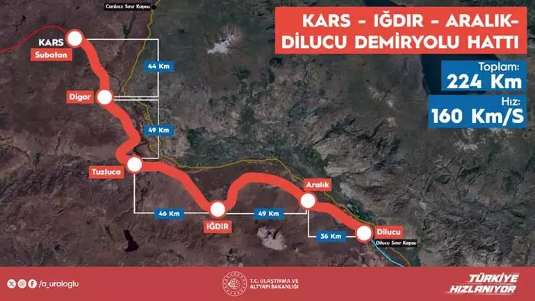 Demiryolu hattının temeli atılıyor