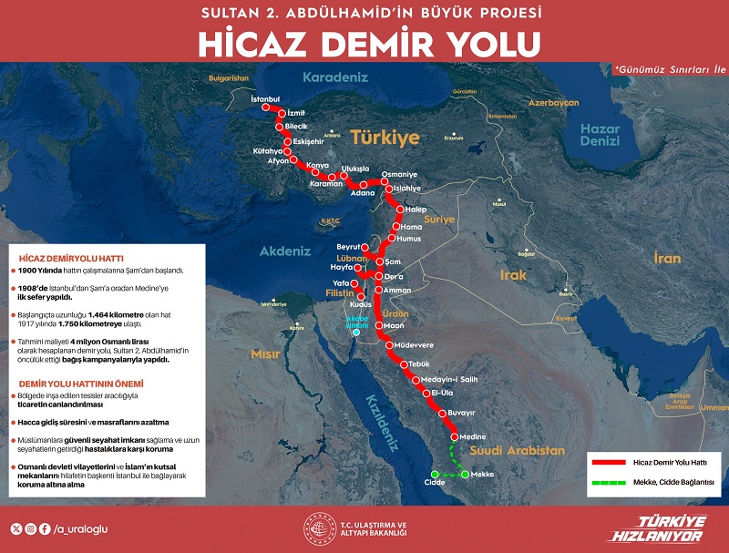 Tarihi Hicaz demir yolu için ilk adım atıldı