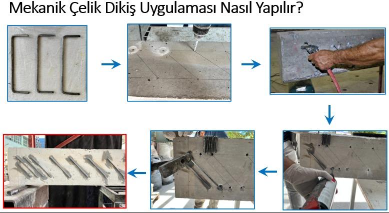 KTÜN akademisyenlerinden patent başarısı