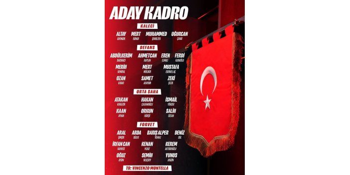 A Milli Futbol Takımı’nın aday kadrosu açıklandı