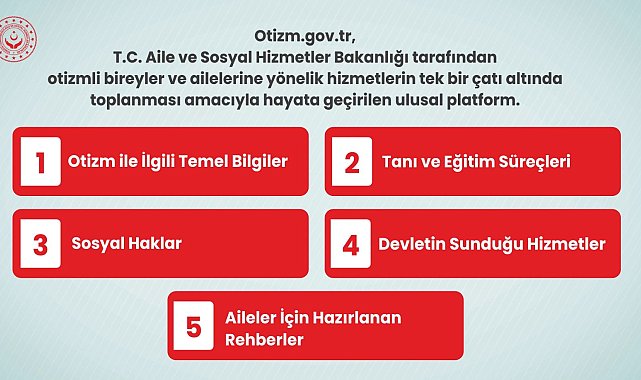 Otizmli bireyler ve aileleri için platform kuruldu