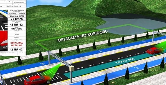 EDS-PTS ortalama hız koridorları Konya'da faaliyete başladı
