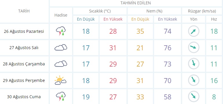 hava.jpg