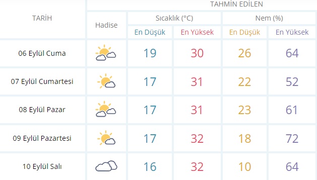 hava.jpg