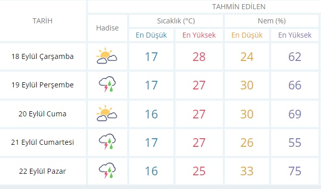 hava.jpg