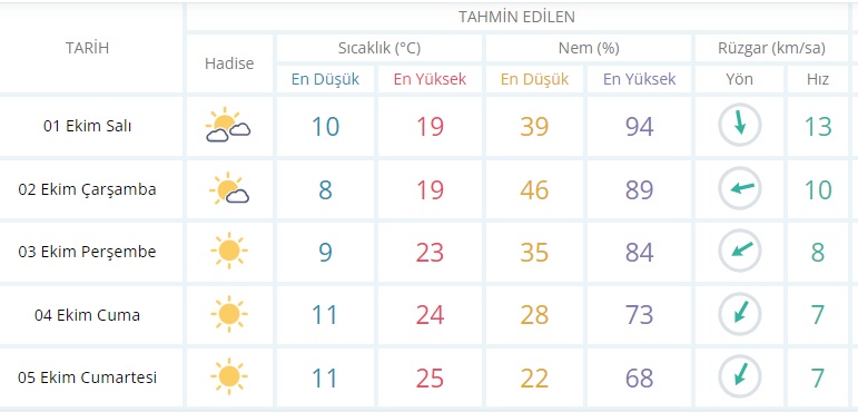 hava.jpg