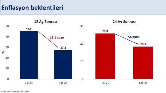 bakan-simsek-fiyat-istikrarina-giden-yo-424065-125115.jpg