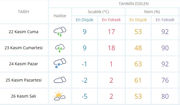 hava.jpg