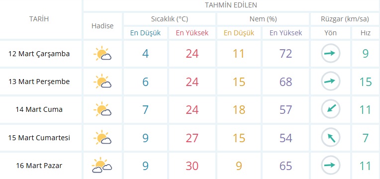 hava.jpg