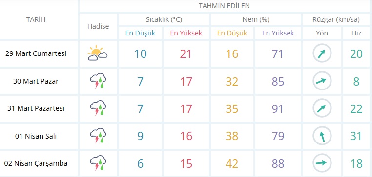 hava.jpg