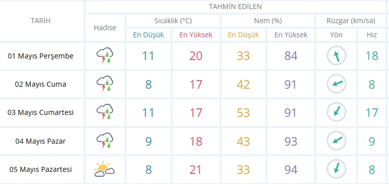 hava.jpg