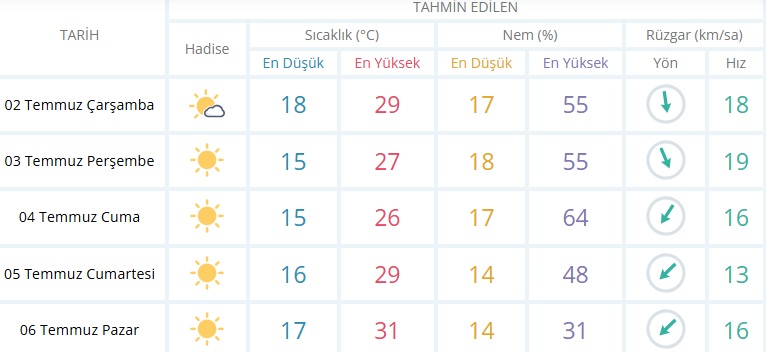 hava.jpg