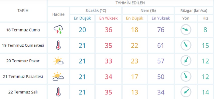hava.jpg
