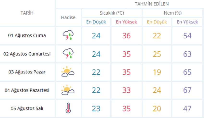 hava.jpg