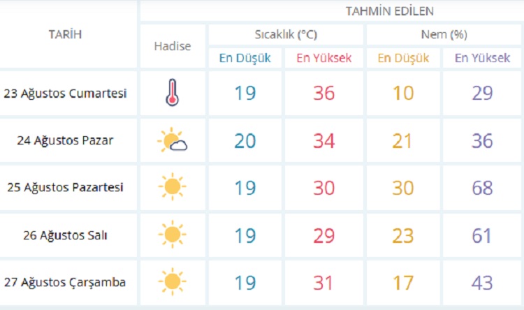 hava.jpg