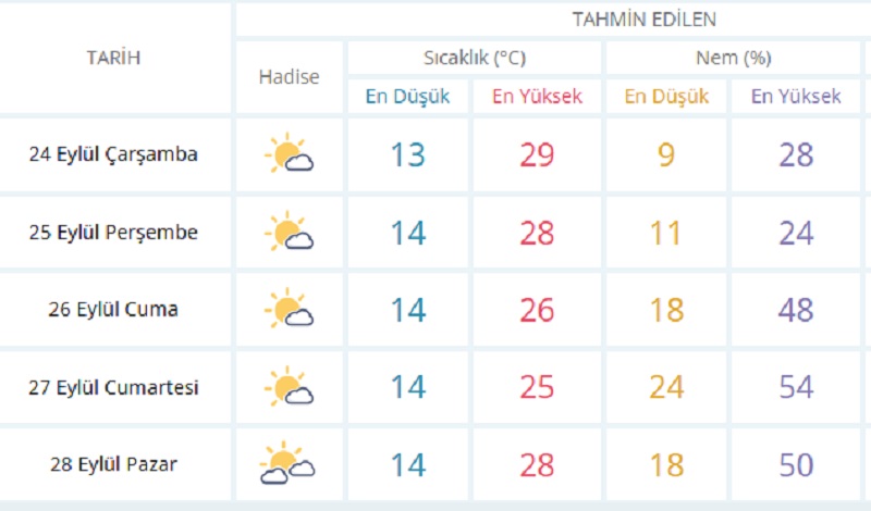 hava.jpg