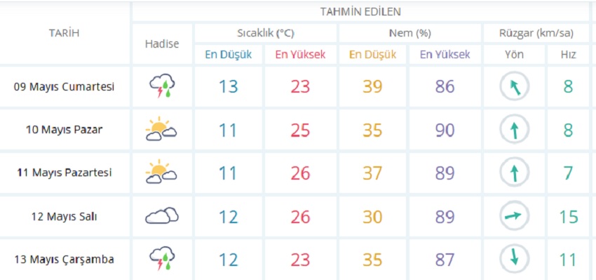 hava.jpg