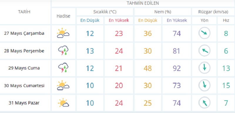 hava.jpg