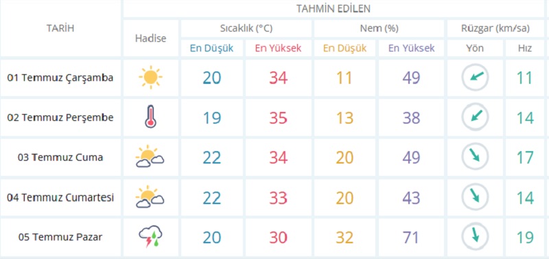 hava.jpg