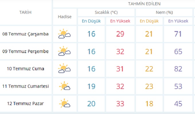 hava.jpg