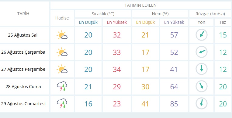 hava.jpg